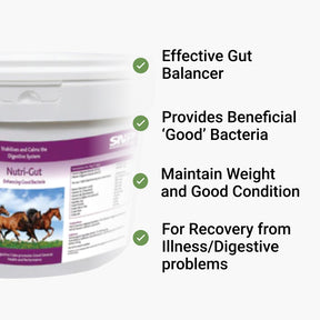 
                      nutri-gut-new-pre-and-pro-biotic-thumb-1
                      